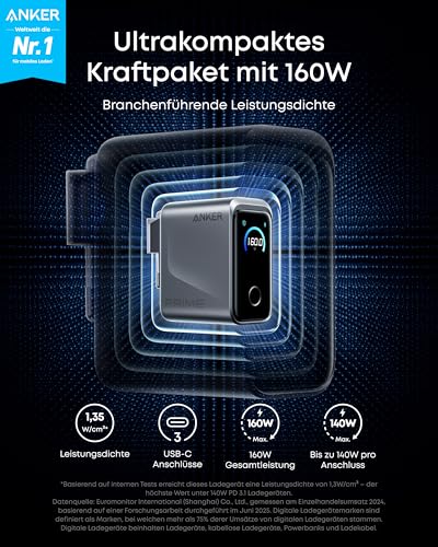 Detailansicht des Anker Prime 160W Ladegeräts
