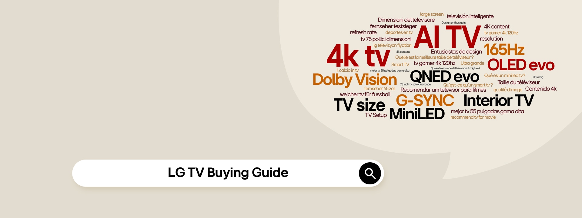 Gráfico de guía de compra de televisores LG