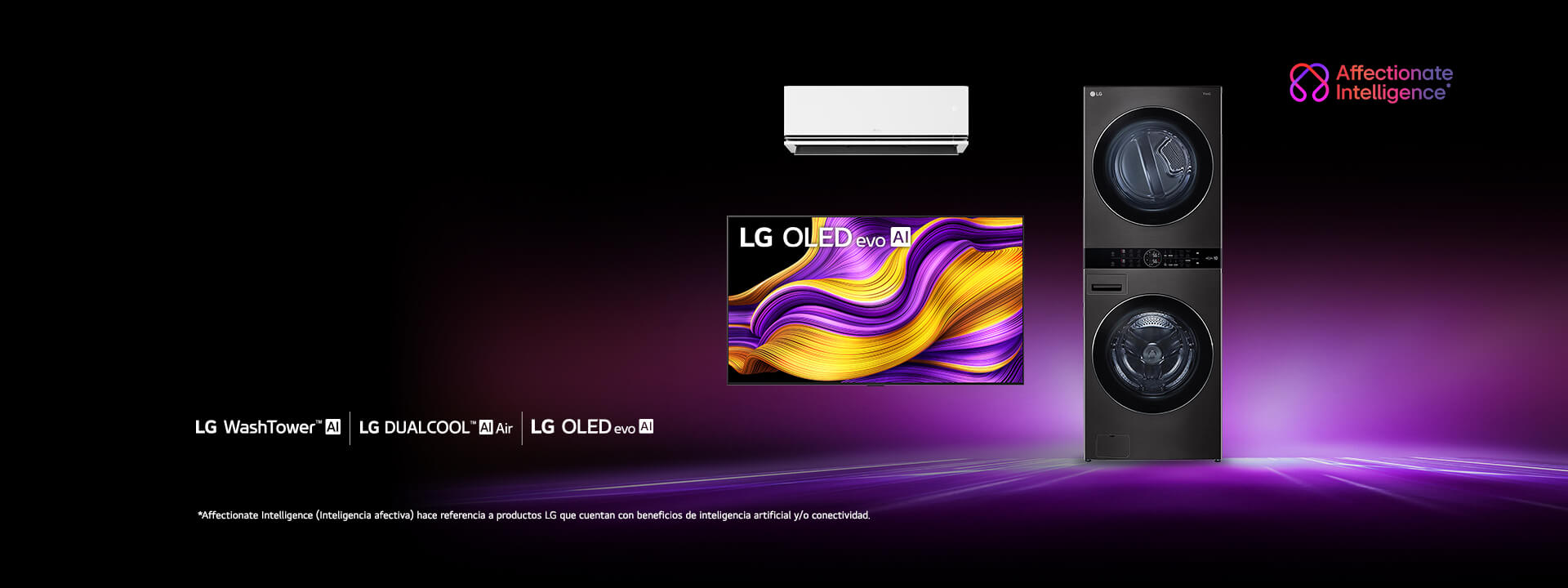 Electrodomésticos LG conectados con inteligencia artificial