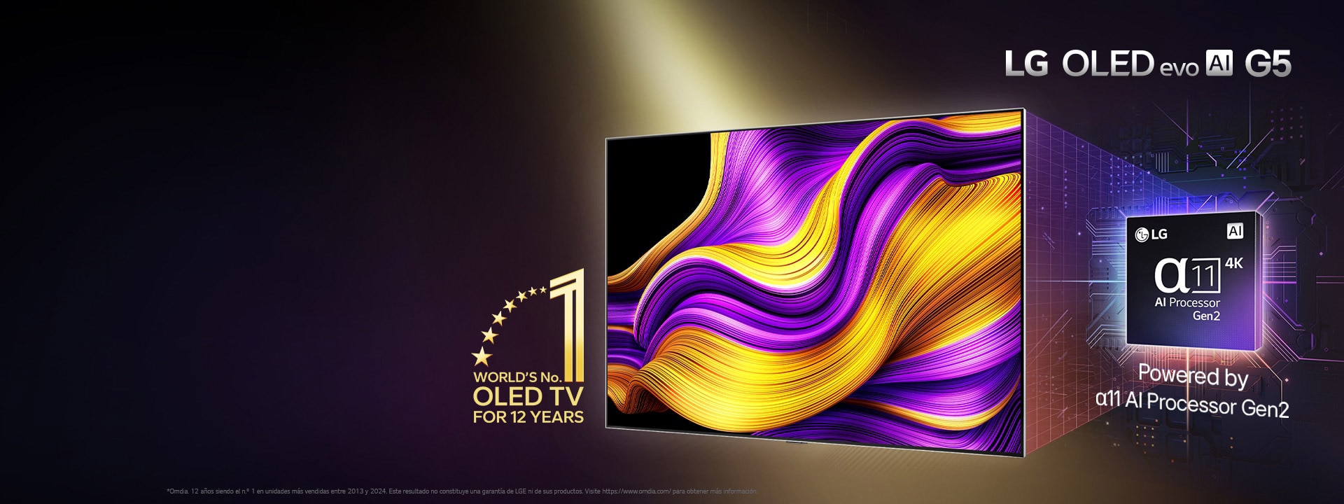 Promoción del televisor LG G5