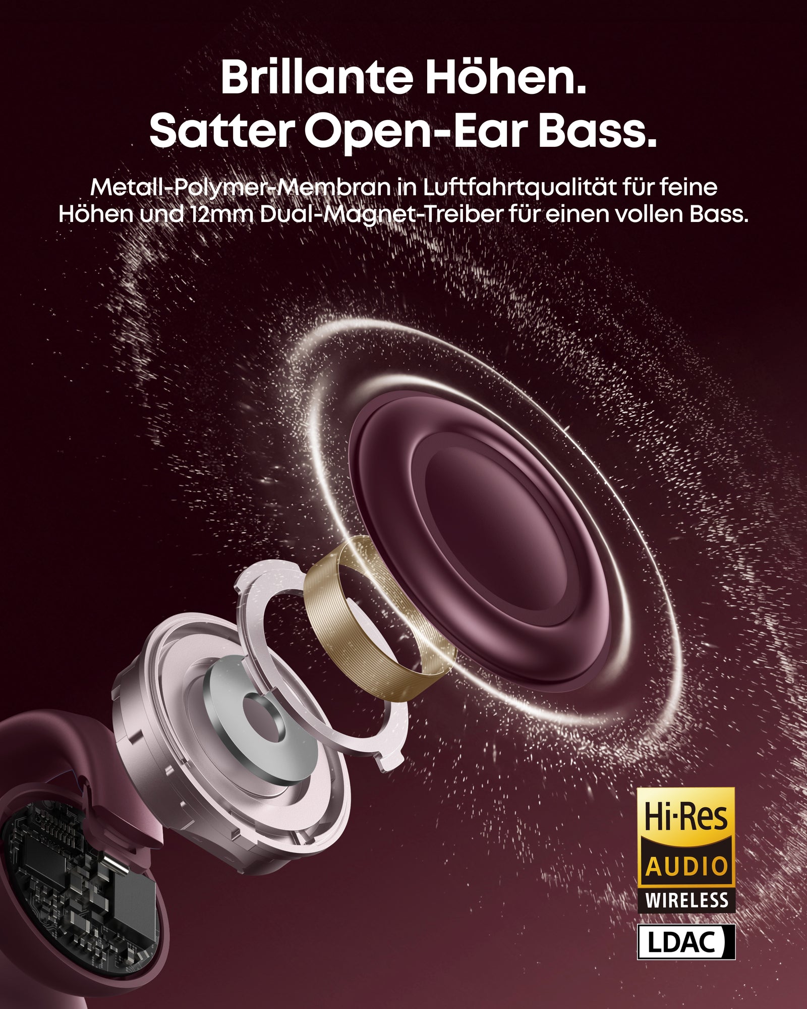 Detailansicht des Anker soundcore AeroClip 2
