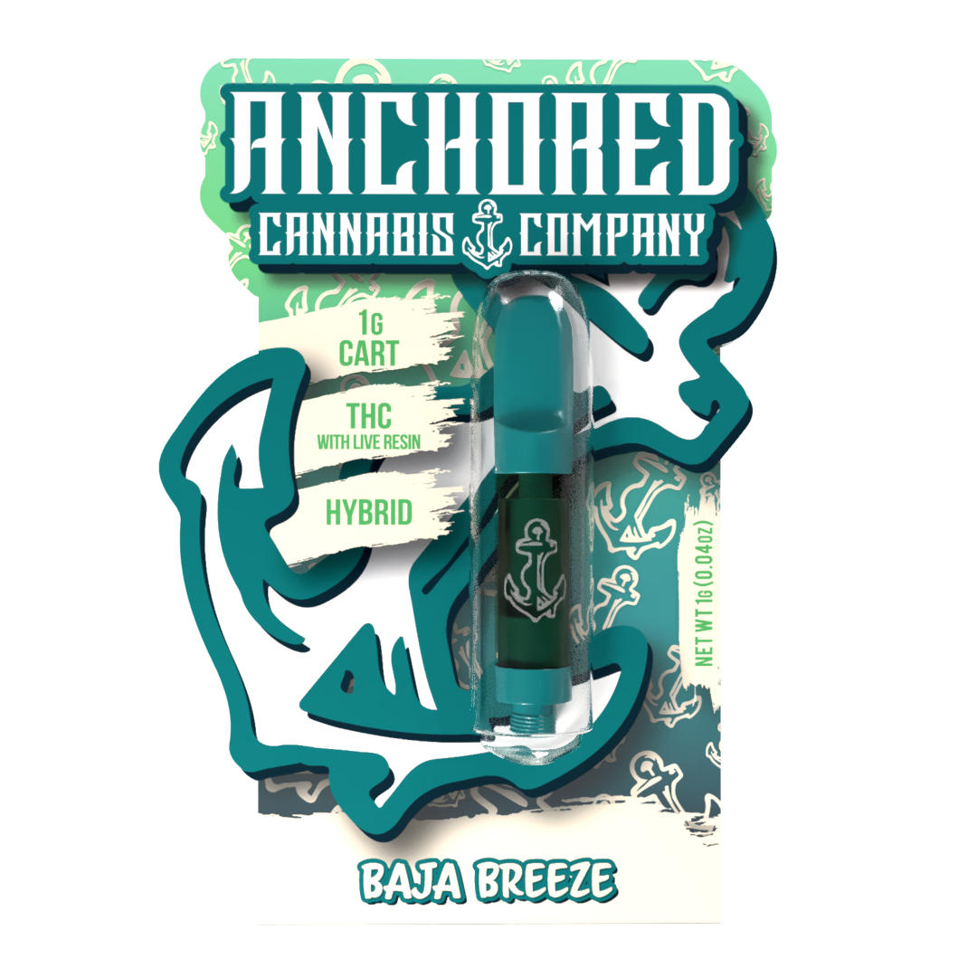 Anchored cannabis cartridge package