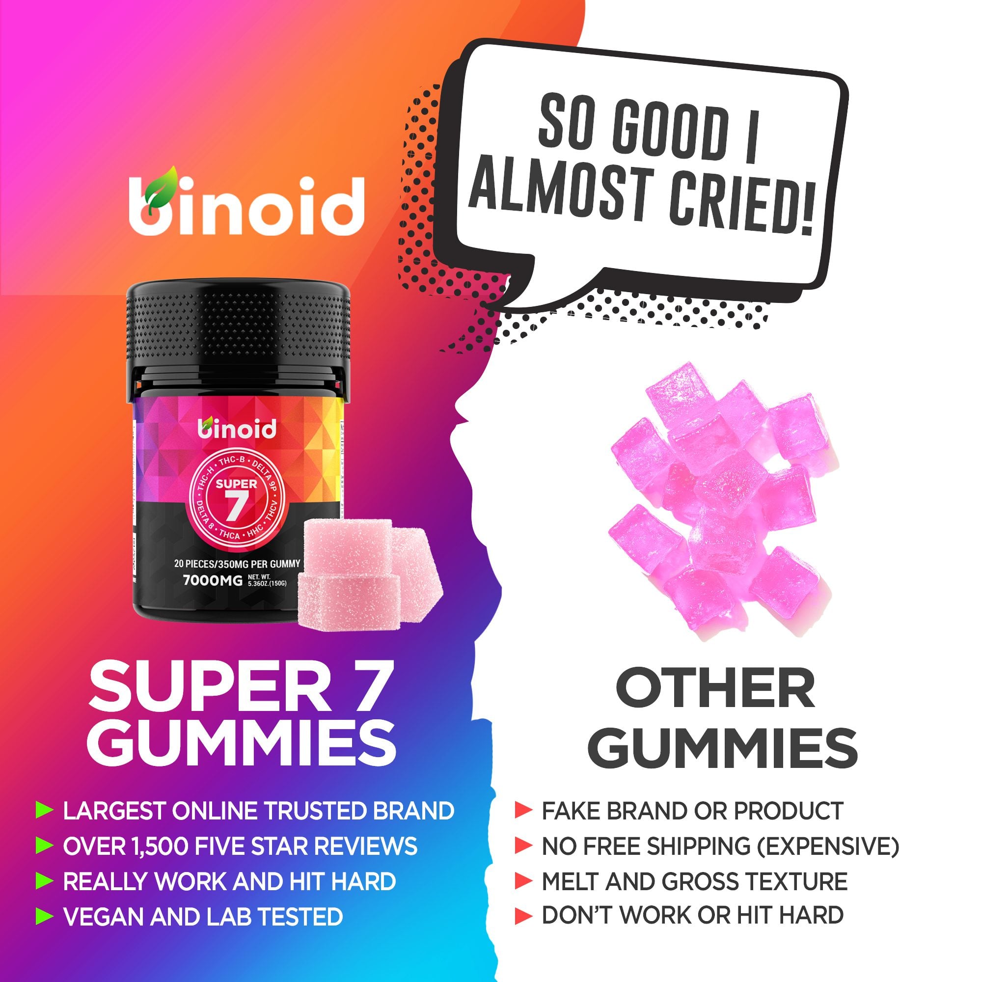 Super 7 gummies comparison advertisement