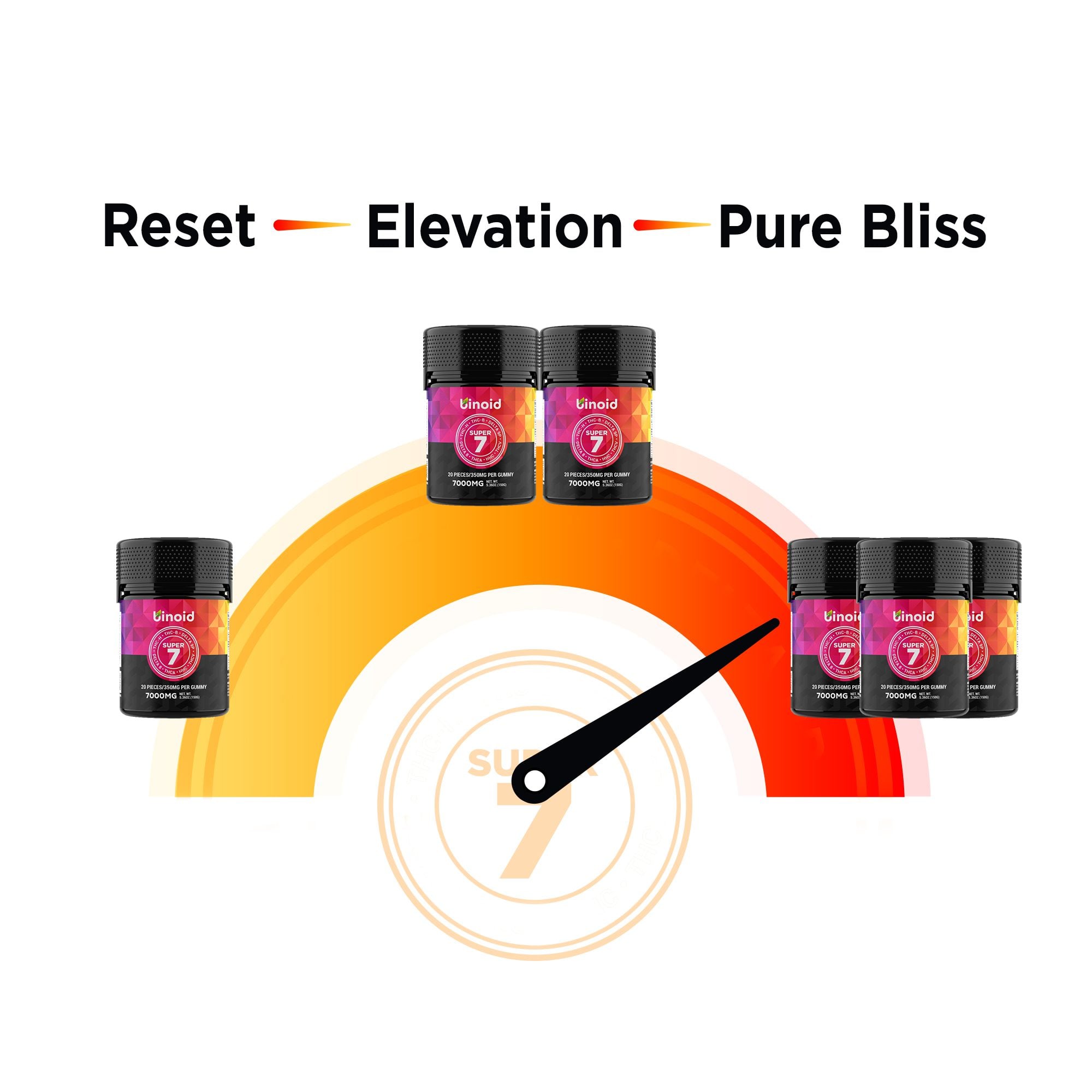 Binoid CBD Turbo THC Gummies package
