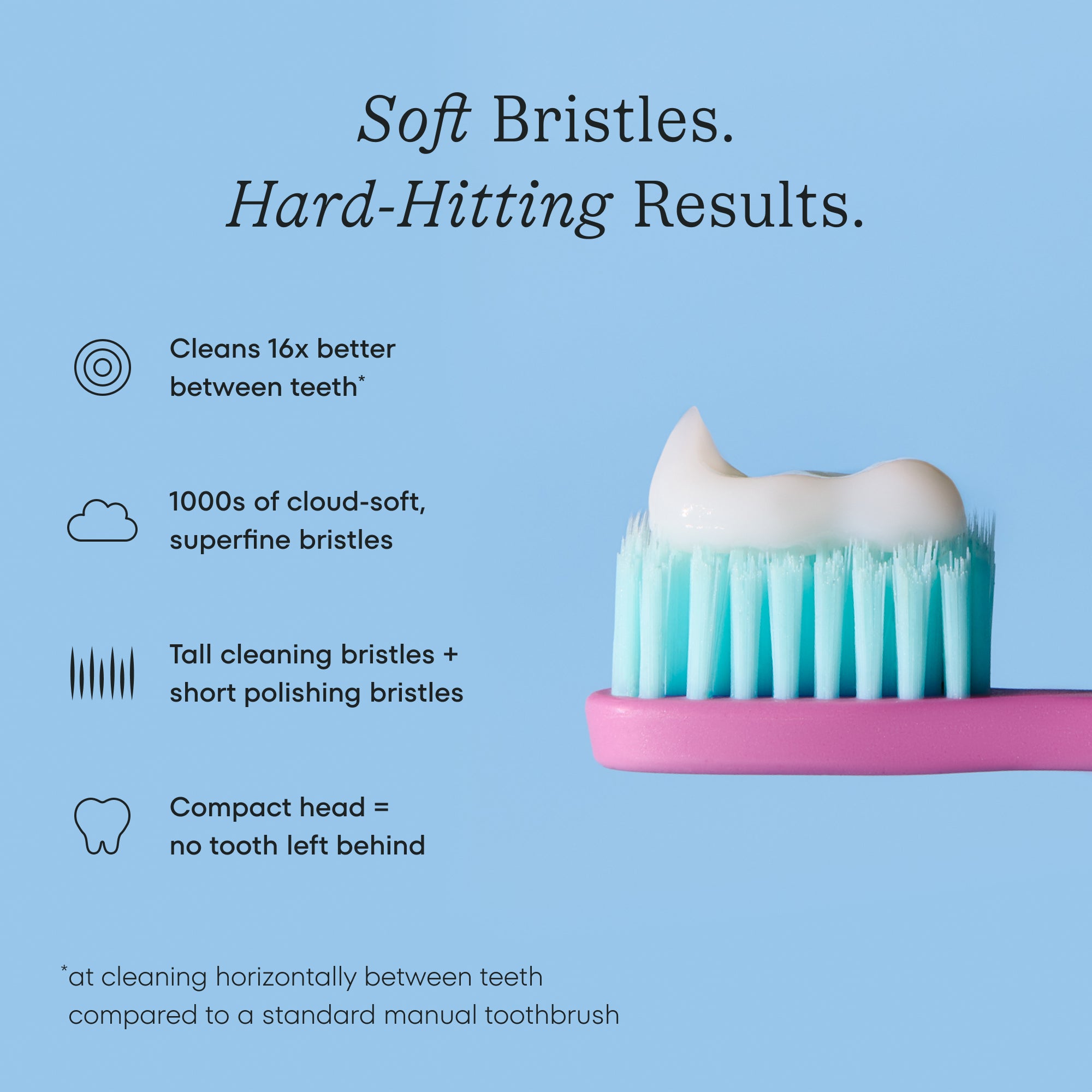 Cocobrush toothbrush product view