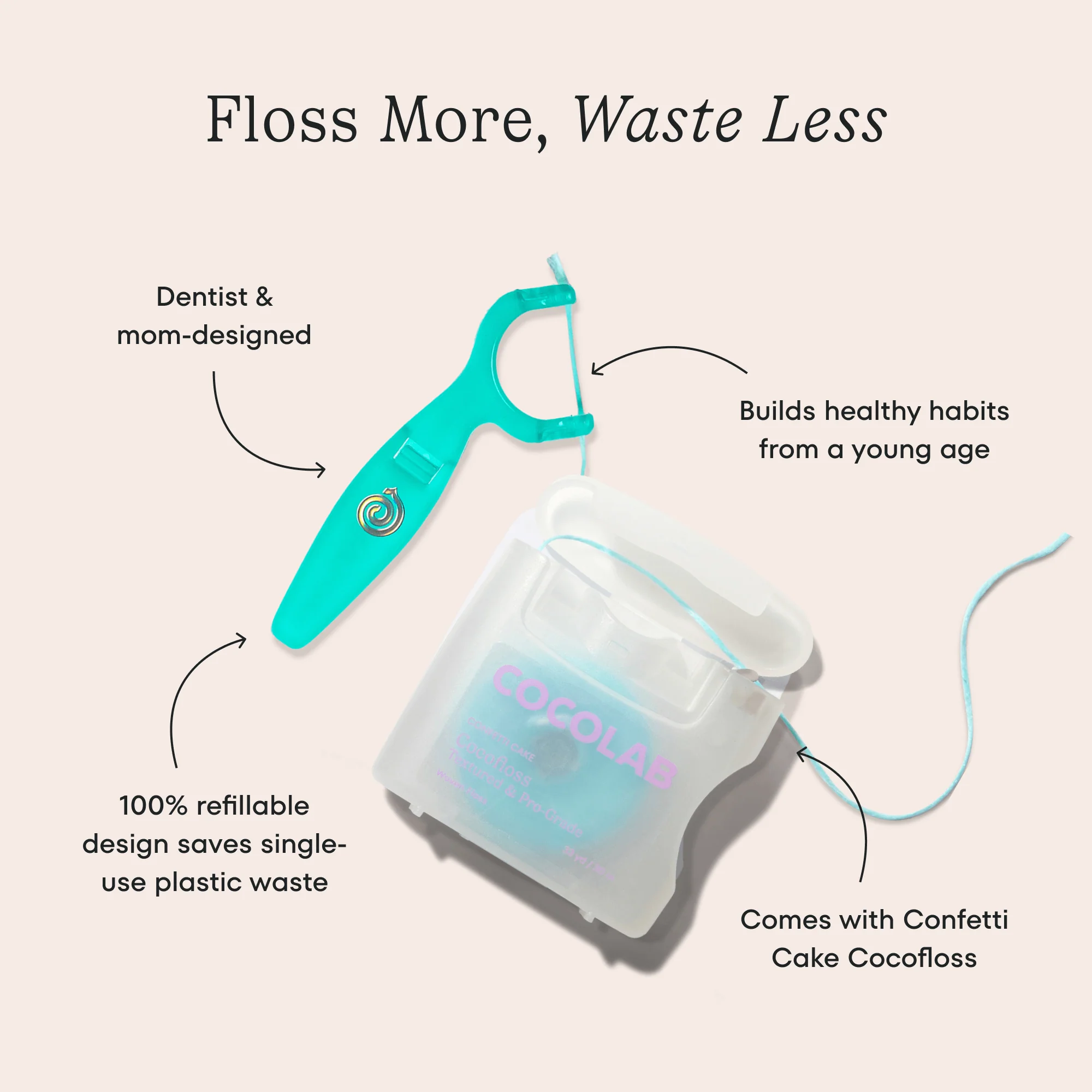 Cocofloss kids flossing bundle