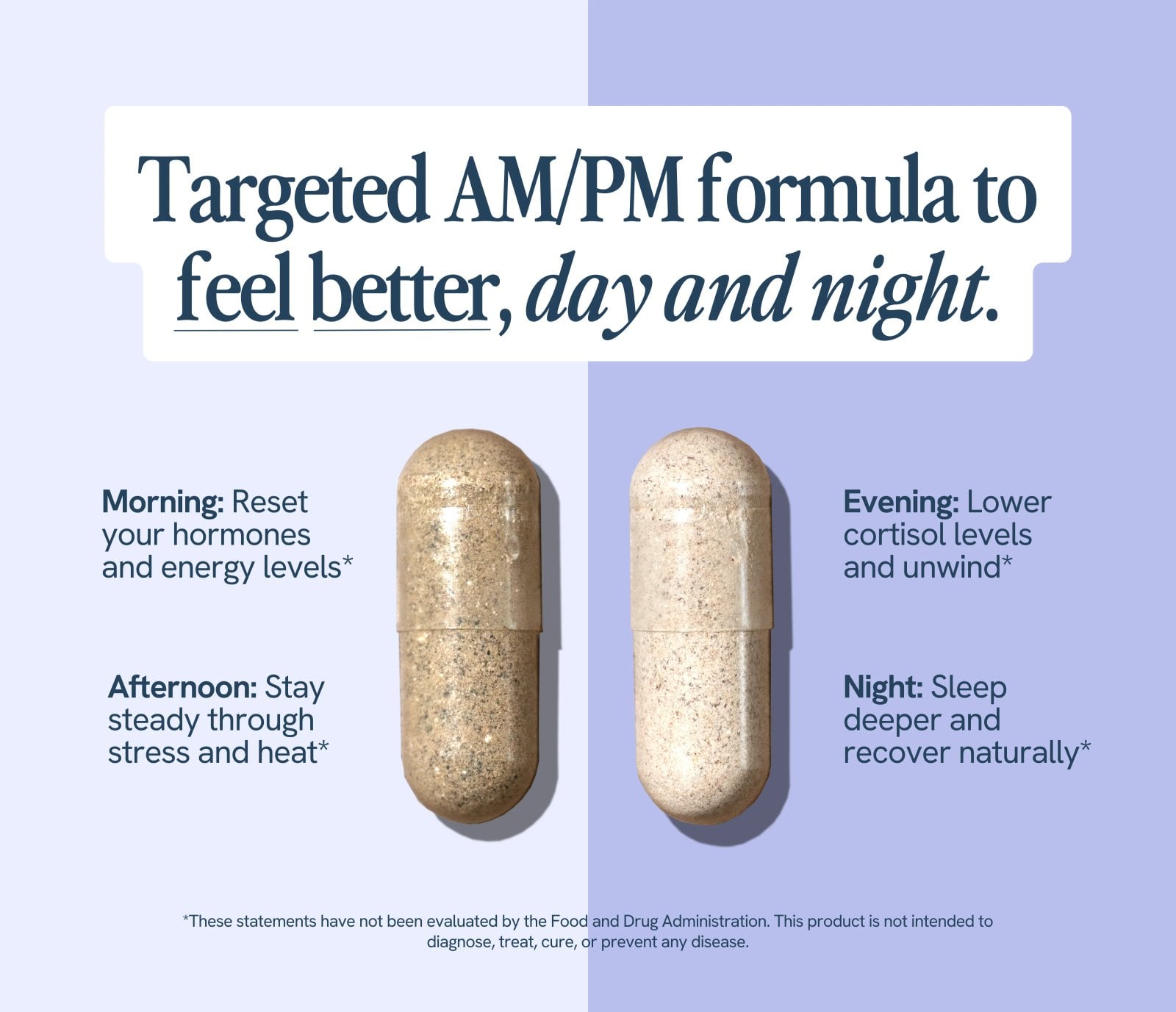 AM and PM capsules for a menopause support routine
