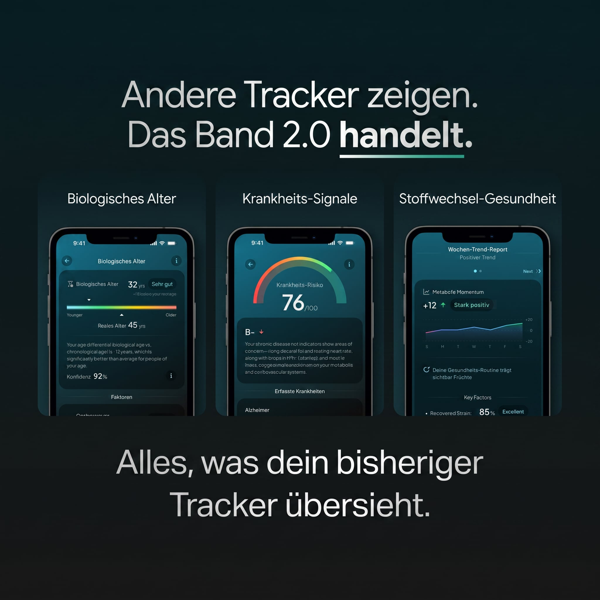 Hume Band 2.0 mit App-Funktionsgrafik