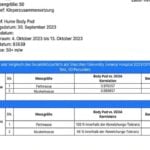 Hume Health Genauigkeitsbericht als erklärende Produktgrafik